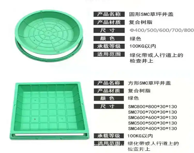 西区街道树脂复合种植井盖展示
